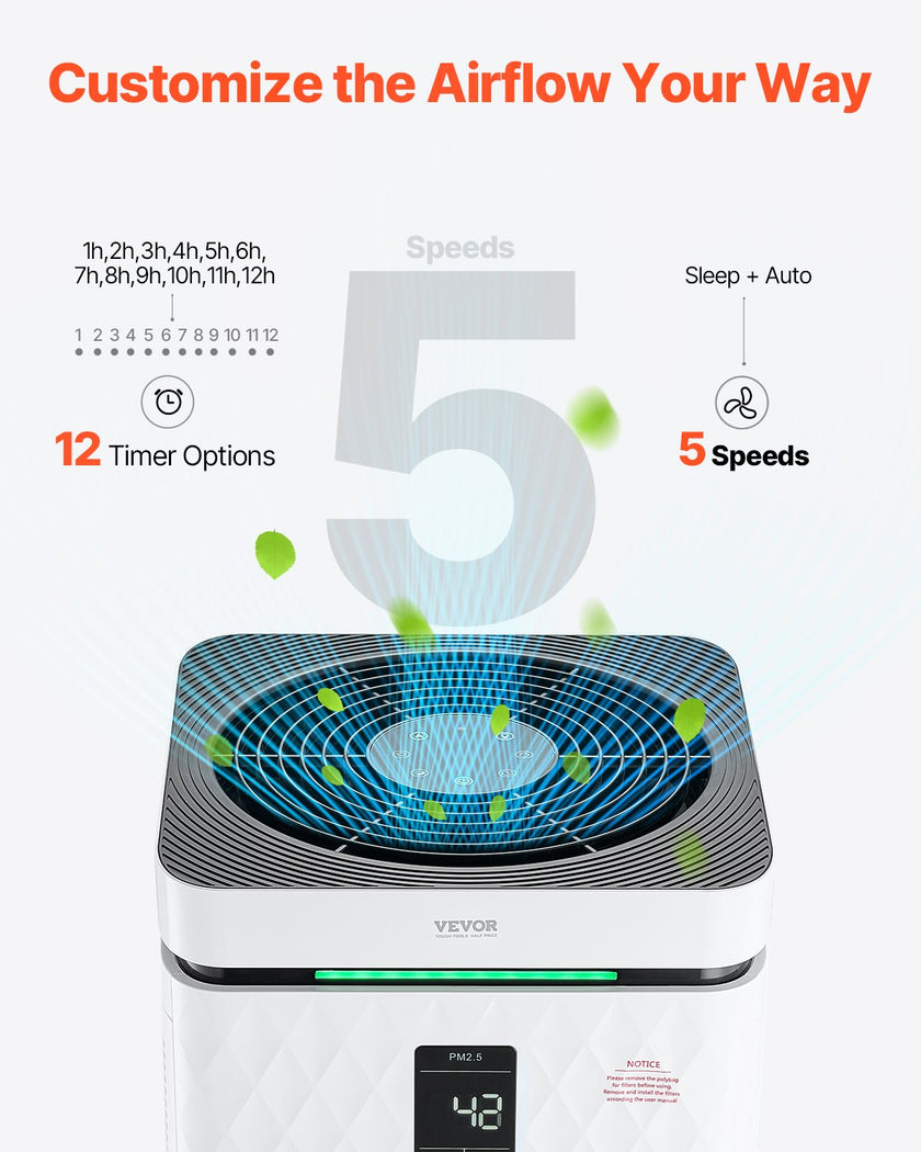 VEVOR 3139 ft²/h Air Purifier H13 HEPA Smart Air Purifier for Home & Office