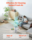 VEVOR 1100 ft²/h Air Purifier H11 HEPA Smart Air Purifier for Home & Office