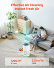 VEVOR 1200 ft²/h Air Purifier H13 HEPA Smart Air Purifier for Home & Office