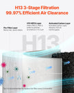 VEVOR 1200 ft²/h Air Purifier H13 HEPA Smart Air Purifier for Home & Office