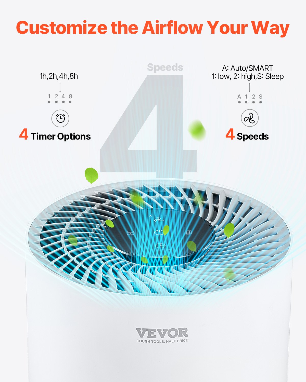 VEVOR 1200 ft²/h Air Purifier H13 HEPA Smart Air Purifier for Home & Office