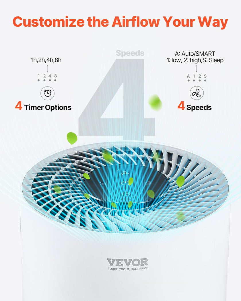 VEVOR 1200 ft²/h Air Purifier H13 HEPA Smart Air Purifier for Home & Office