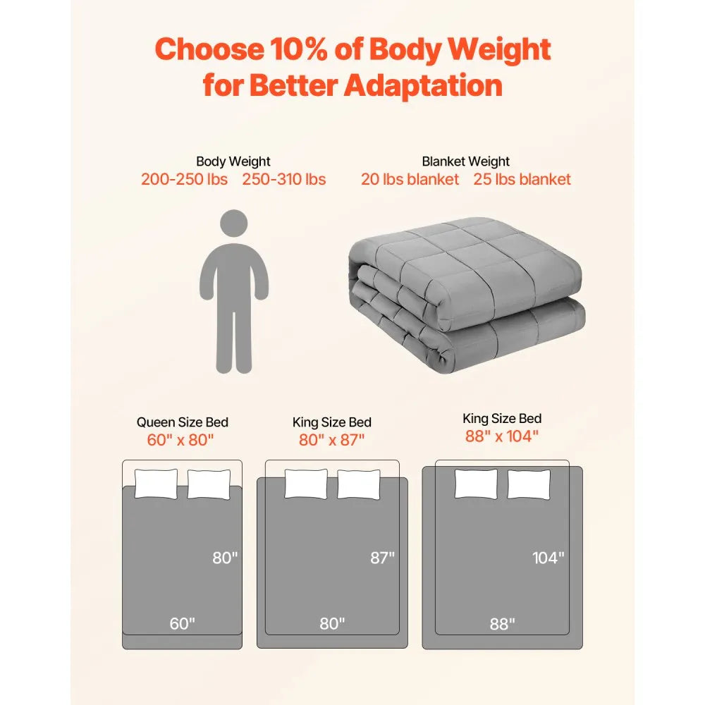 VEVOR Weighted Blanket 25lb 88 x 104