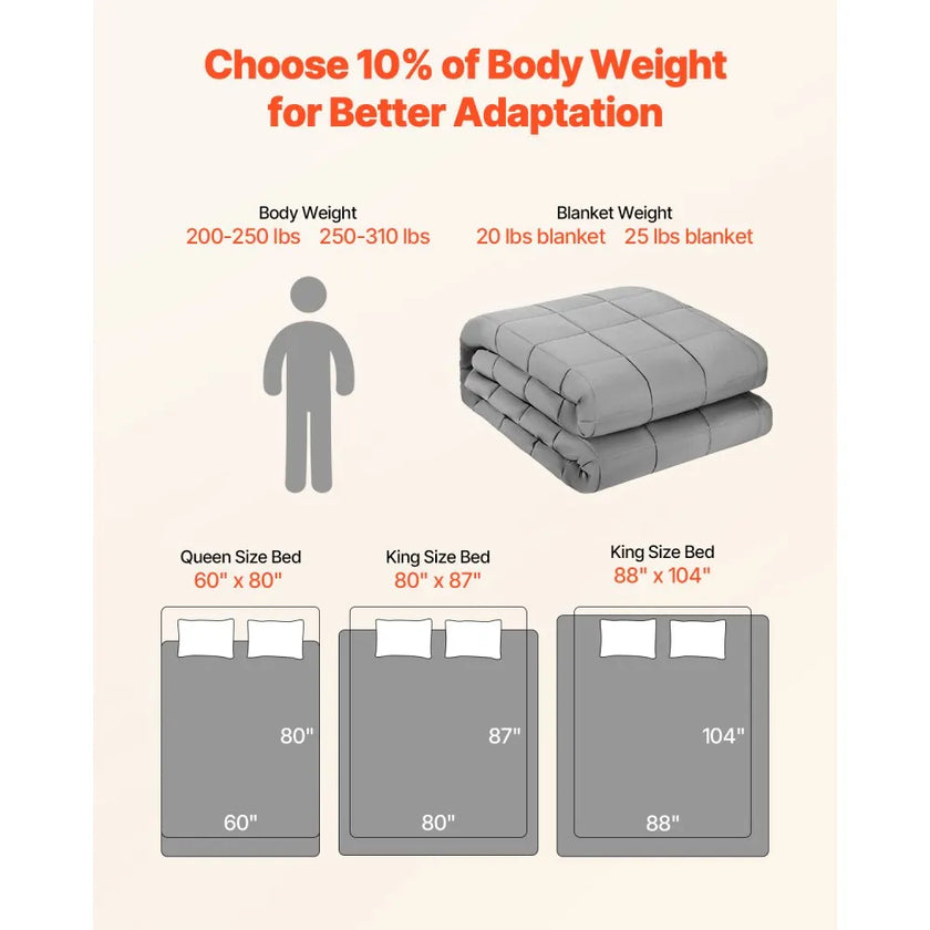 VEVOR Weighted Blanket 25lb 88 x 104