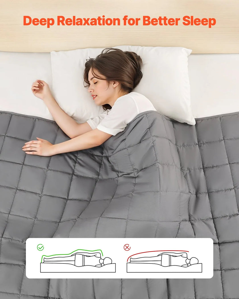 VEVOR Weighted Blanket 25lb 60 x 80