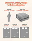 VEVOR Weighted Blanket 25lb 60 x 80