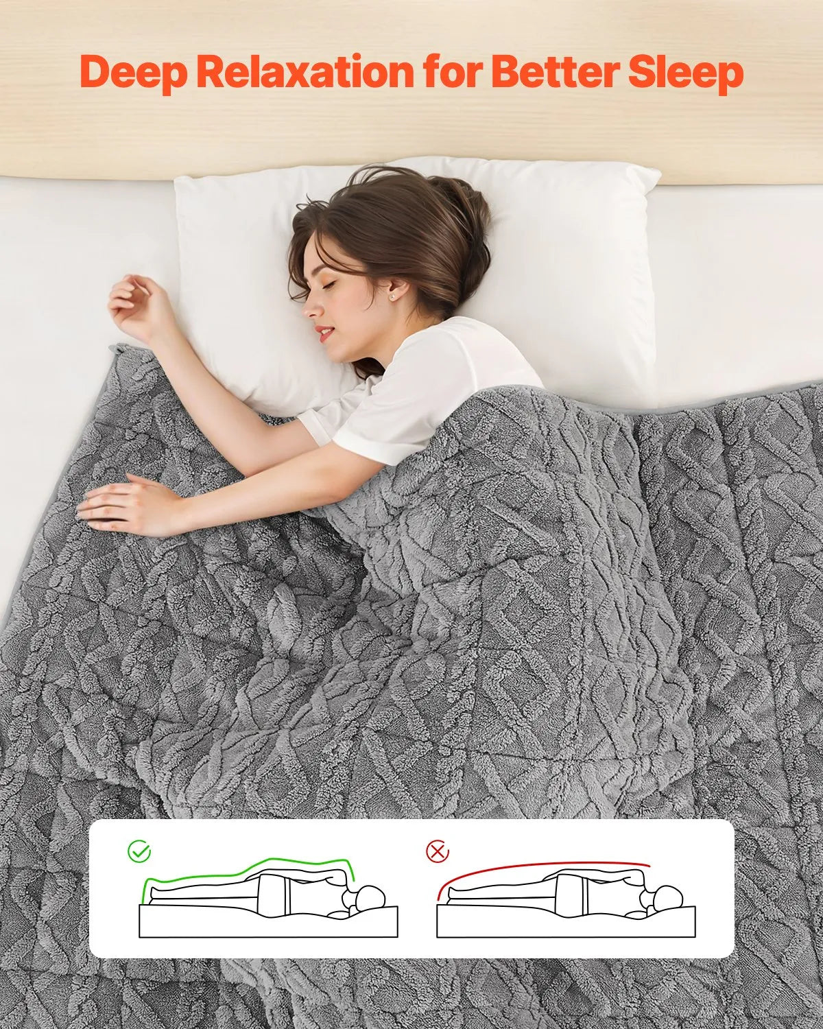 VEVOR Weighted Blanket 20lb 60 x 80 in Queen Size Sherpa Fleece Heavy Blanket