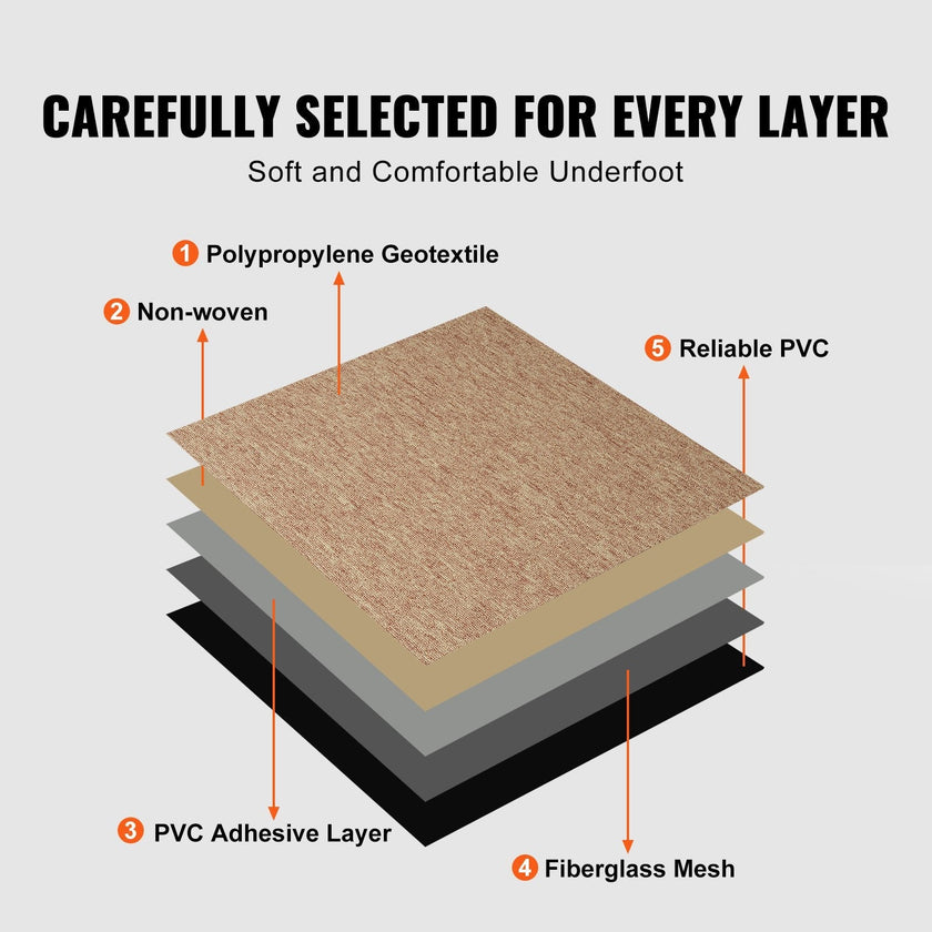 VEVOR Carpet Tiles Reusable, 20