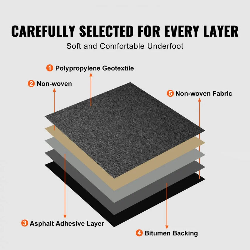 VEVOR Carpet Tiles Reusable, 20