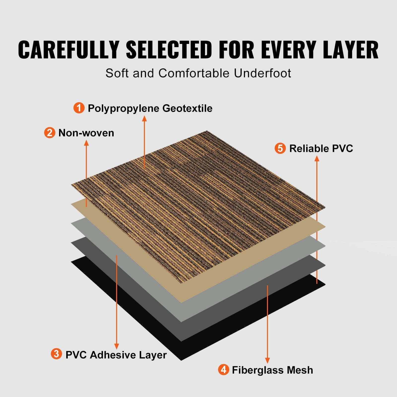 VEVOR Carpet Tiles Reusable, 20