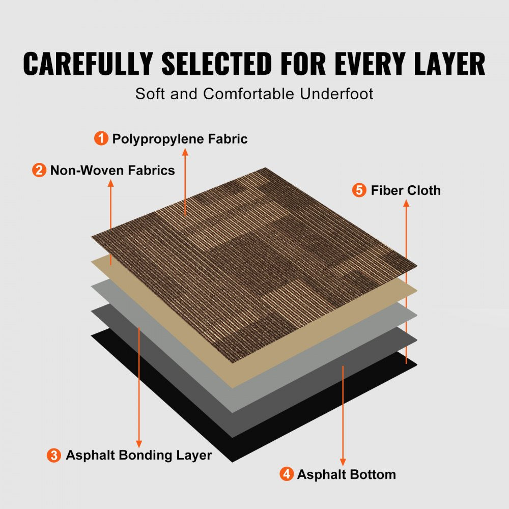 VEVOR Carpet Tiles Reusable, 24