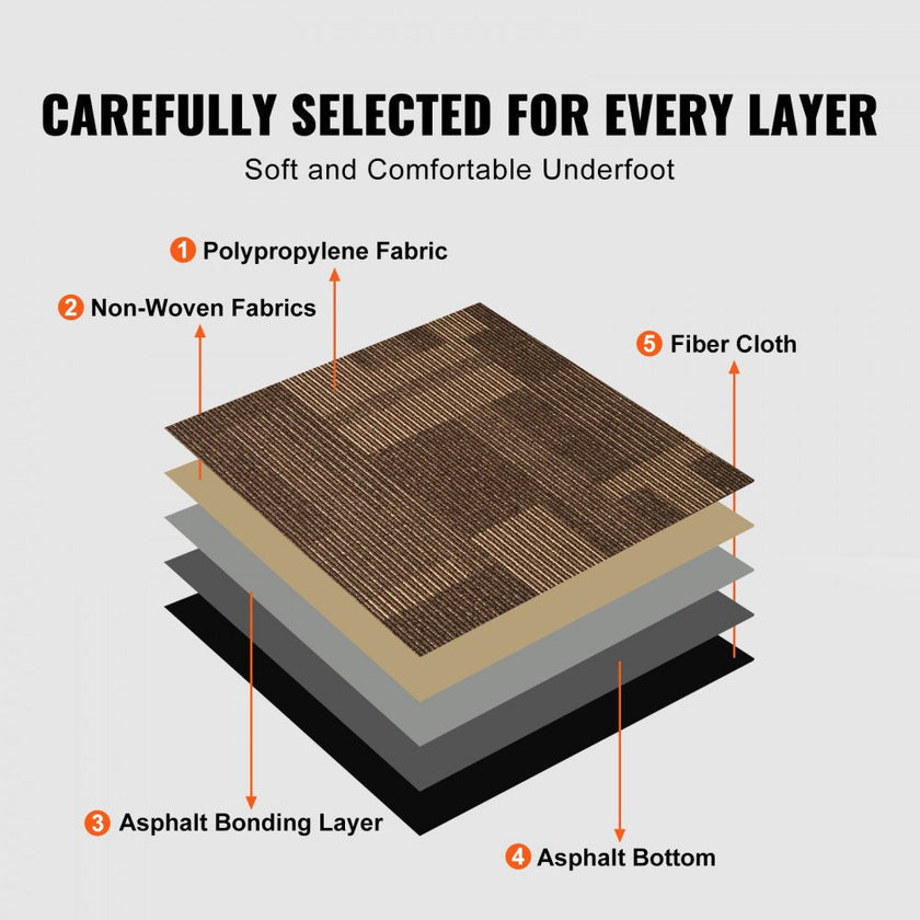 VEVOR Carpet Tiles Reusable, 24