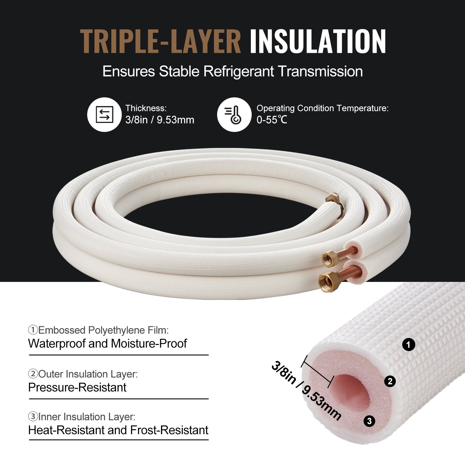 VEVOR 16FT Mini Split Line Set, 3/8