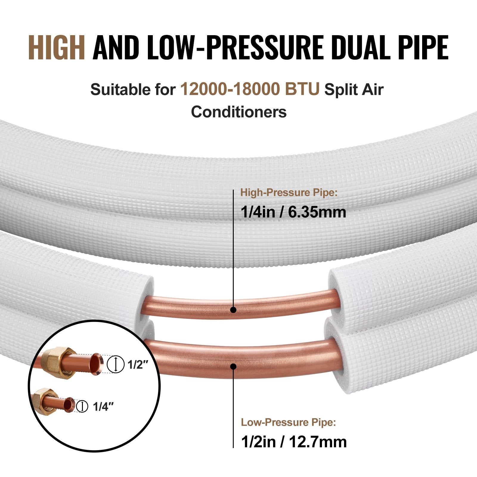 VEVOR 25FT Mini Split Line Set, 1/4