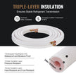 VEVOR 25FT Mini Split Line Set, 3/8