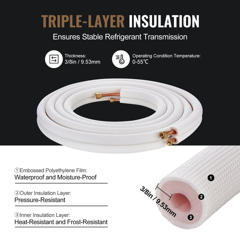 VEVOR 25FT Mini Split Line Set, 3/8