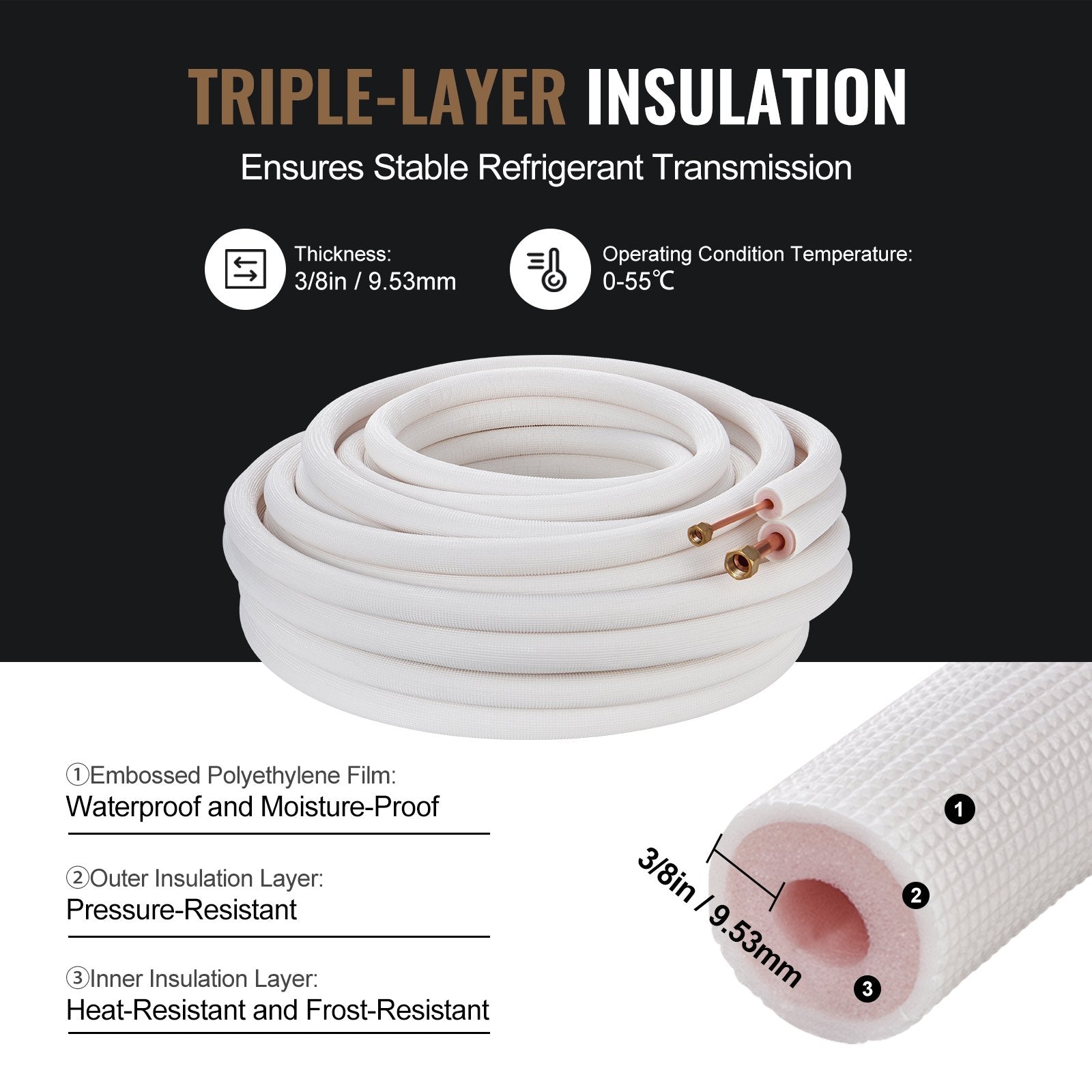 VEVOR 50FT Mini Split Line Set, 1/4