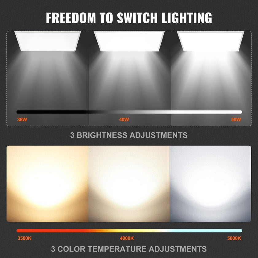VEVOR 1 Pack 2x4 FT LED Flat Panel Light, 6000LM 50W, Surface Mount LED Drop Ceiling Light Fixture with Adjustable Color Temperature 3500K/4000K/5000K, Ultra Thin for Home Off Tested to UL Standards