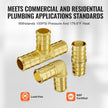 VEVOR Pipe Fittings 3/4