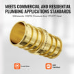 VEVOR Pipe Fittings 3/4