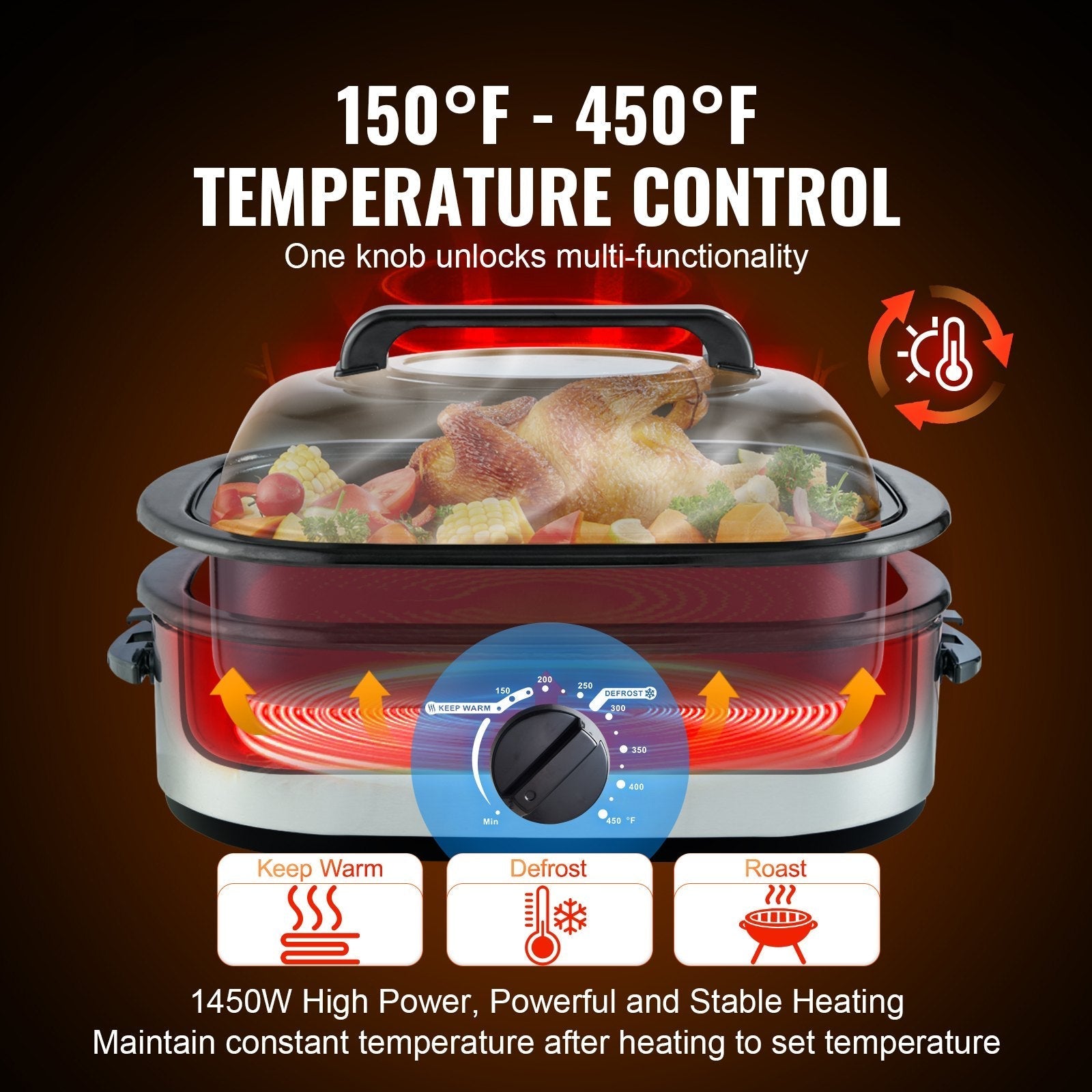 VEVOR Electric Roaster Oven, 24 QT Turkey Roaster Oven with Self-Basting Lid, 1450W Roaster Oven with Defrost & Warm Function, Adjustable Temp, Removable Pan & Rack, Fits Turkeys Up to 28LBS, Silver