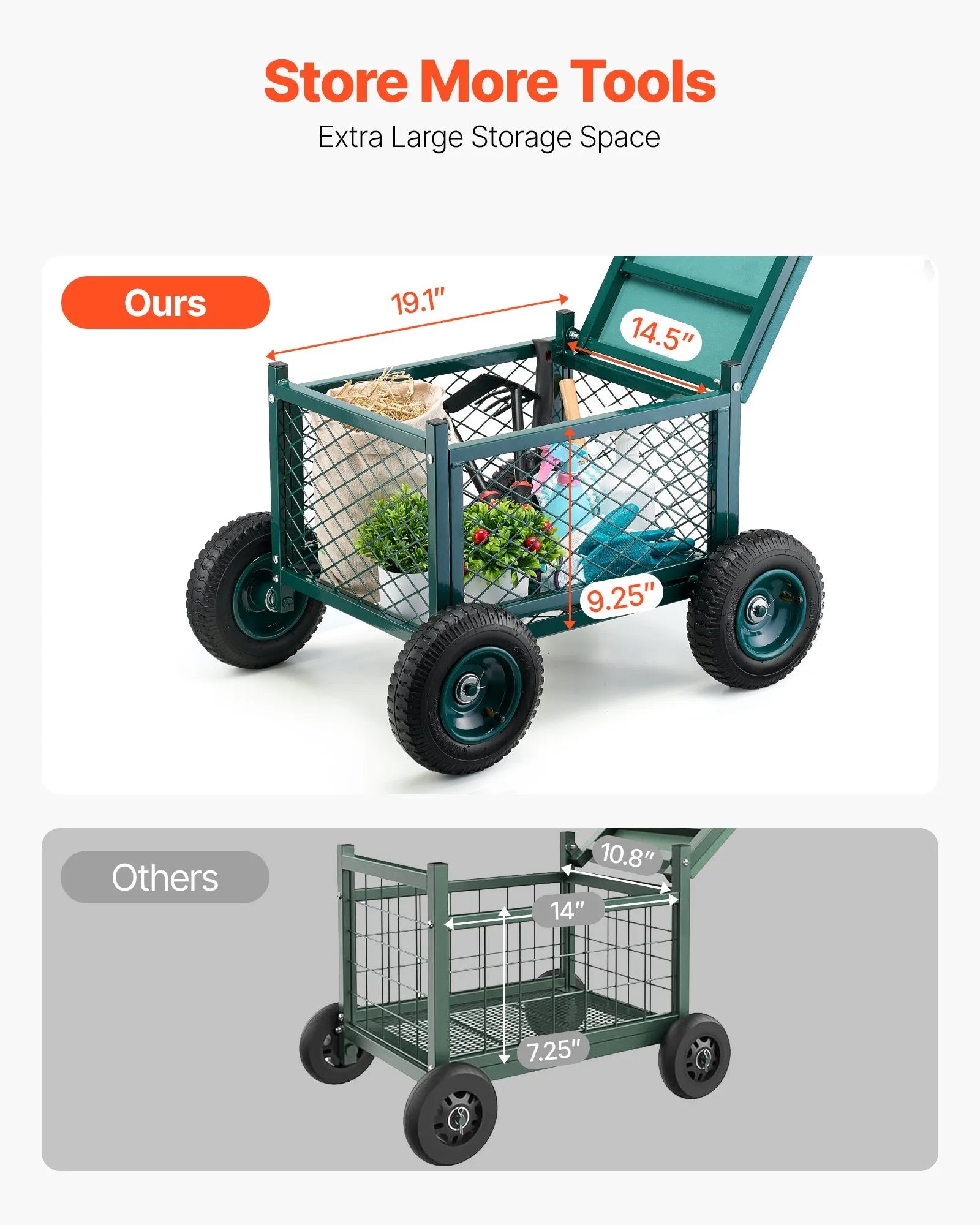 VEVOR Rolling Garden Seat with Wheels 400LB Heavy Duty Garden Cart with Storage