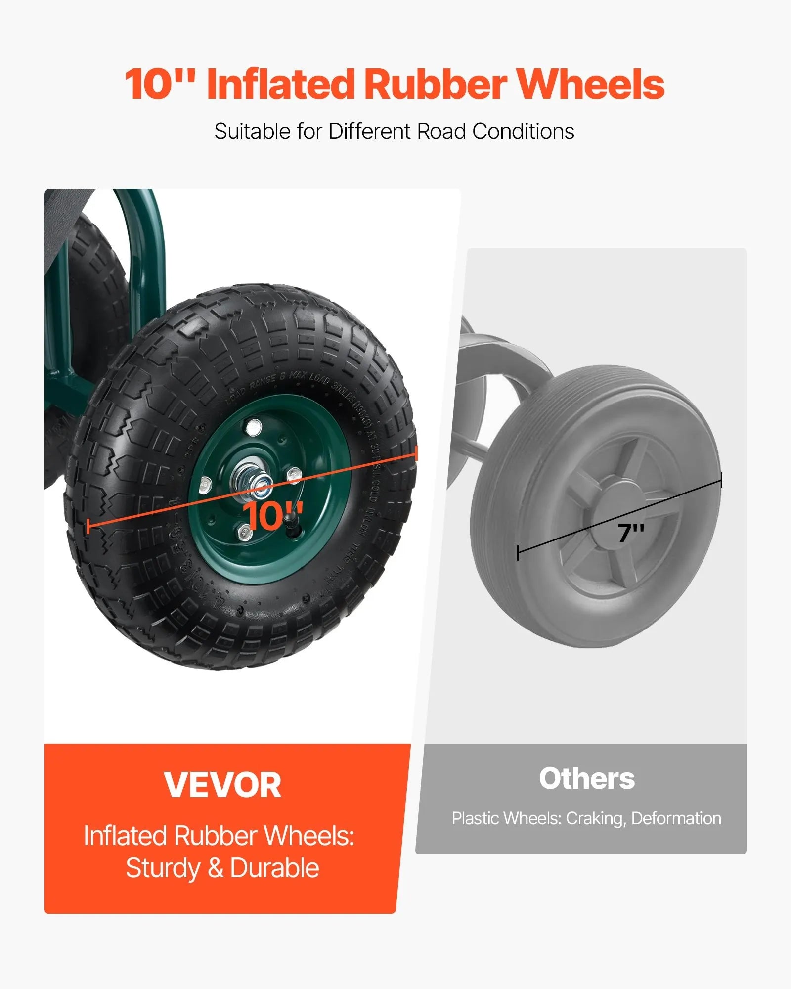 VEVOR Rolling Garden Cart with Swivel Seat All-Terrain Wheels Tool Tray 300lbs