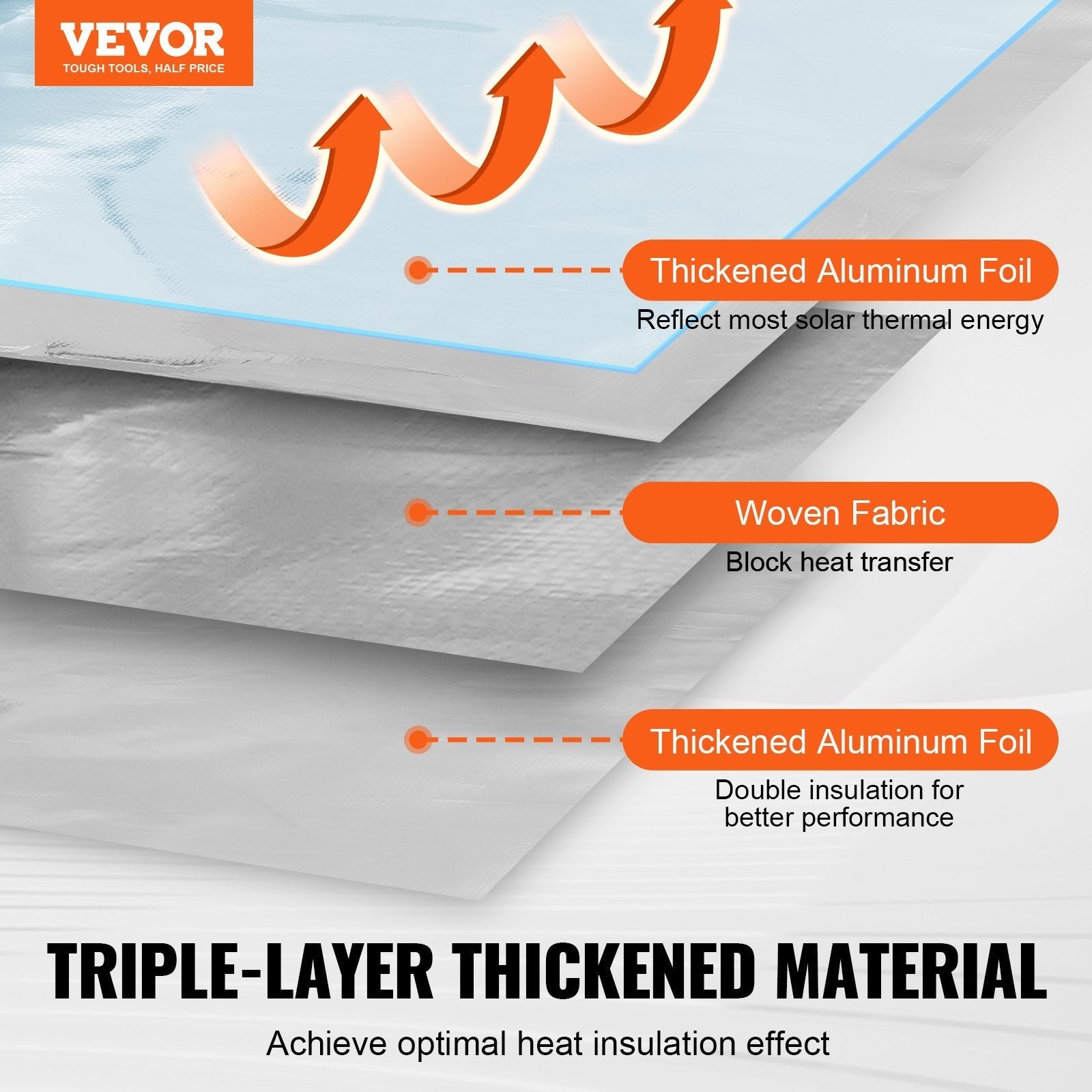 VEVOR Double Reflective Insulation Roll Woven Fabric Radiant Barrier 48
