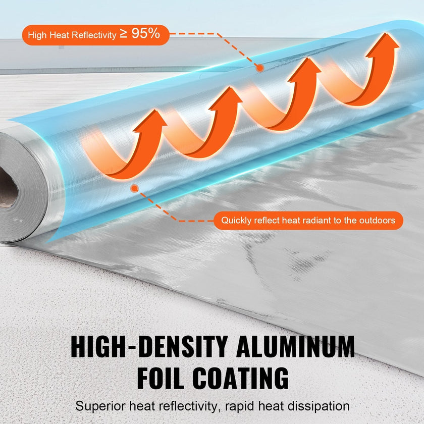 VEVOR Double Reflective Insulation Roll Woven Fabric Radiant Barrier 48