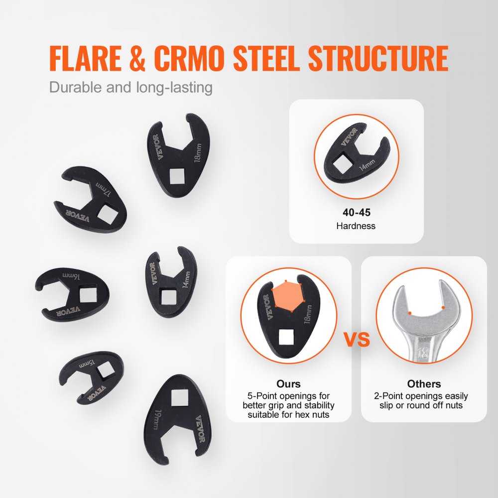 VEVOR Crowfoot Wrench Set, 1/2