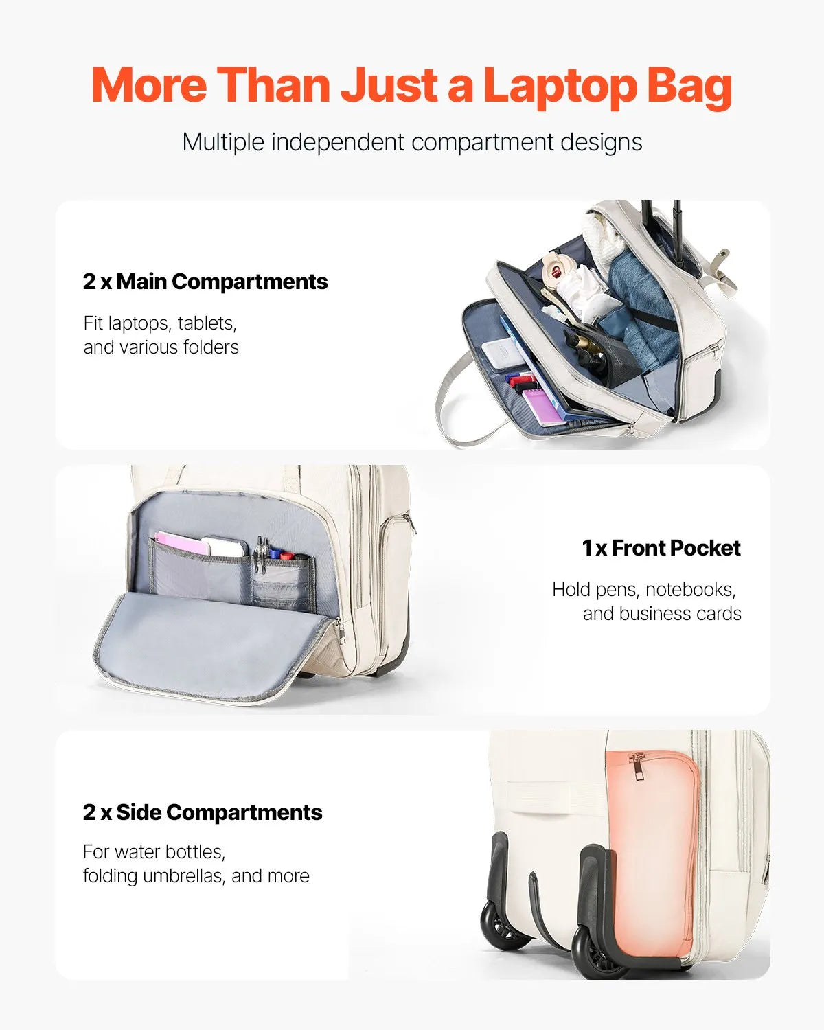 VEVOR Rolling Laptop Bag 15.6 Inch Wheeled Computer Bag for Travel Women Men