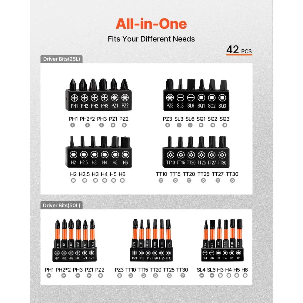 VEVOR 80-Piece Magnetic Nut Driver Set – SAE & Metric Sizes with Extension Bars, Universal Socket & Storage Case
