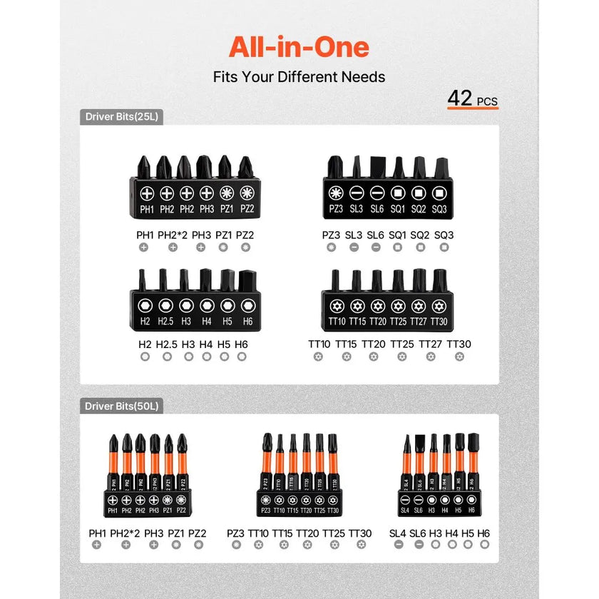 VEVOR 80-Piece Magnetic Nut Driver Set – SAE & Metric Sizes with Extension Bars, Universal Socket & Storage Case