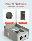 VEVOR Temporary Power Outlet Panel RV Electrical Panel 20 30 Amp RV Outlet Box