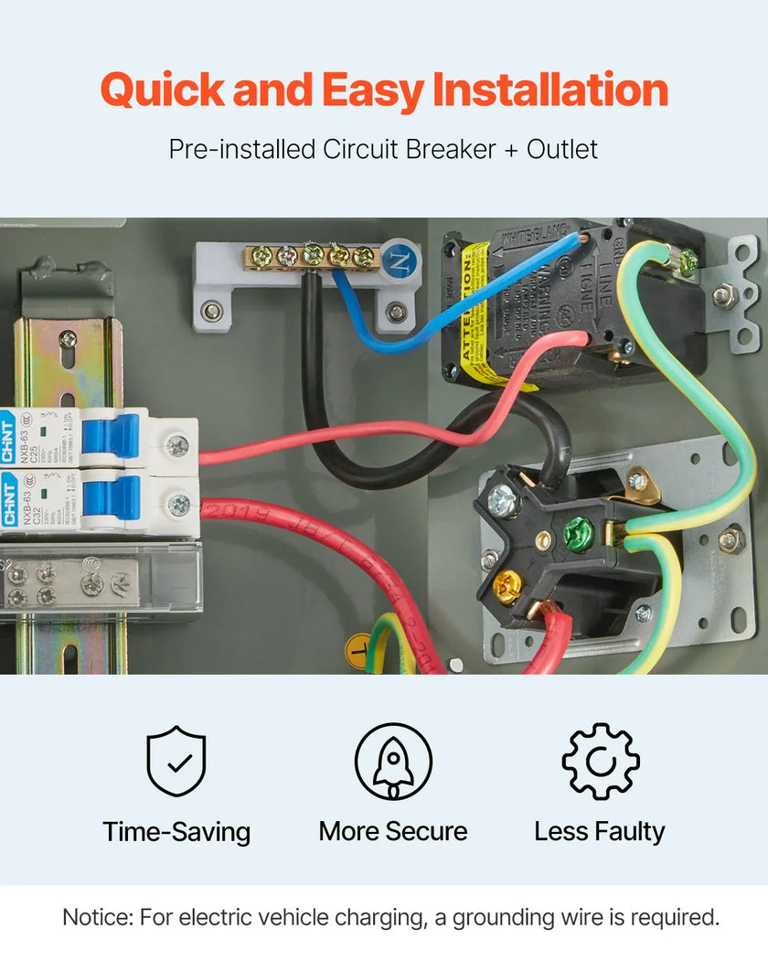 VEVOR Temporary Power Outlet Panel RV Electrical Panel 20 30 Amp RV Outlet Box