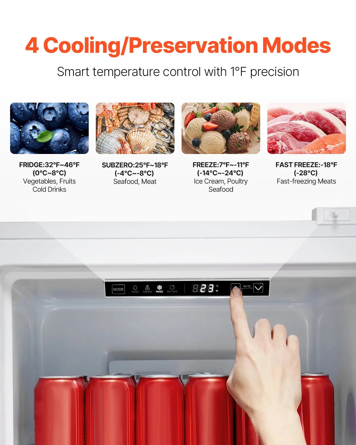 VEVOR Convertible Freezer/Refrigerator 11 Cu.Ft Frost Free Upright Freezer Home