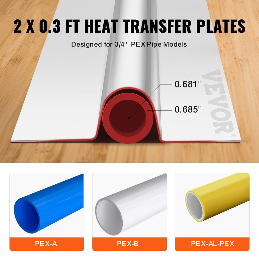 VEVOR PEX Heat Transfer Plates 4 ft, Radiant Heat Plates for 3/4