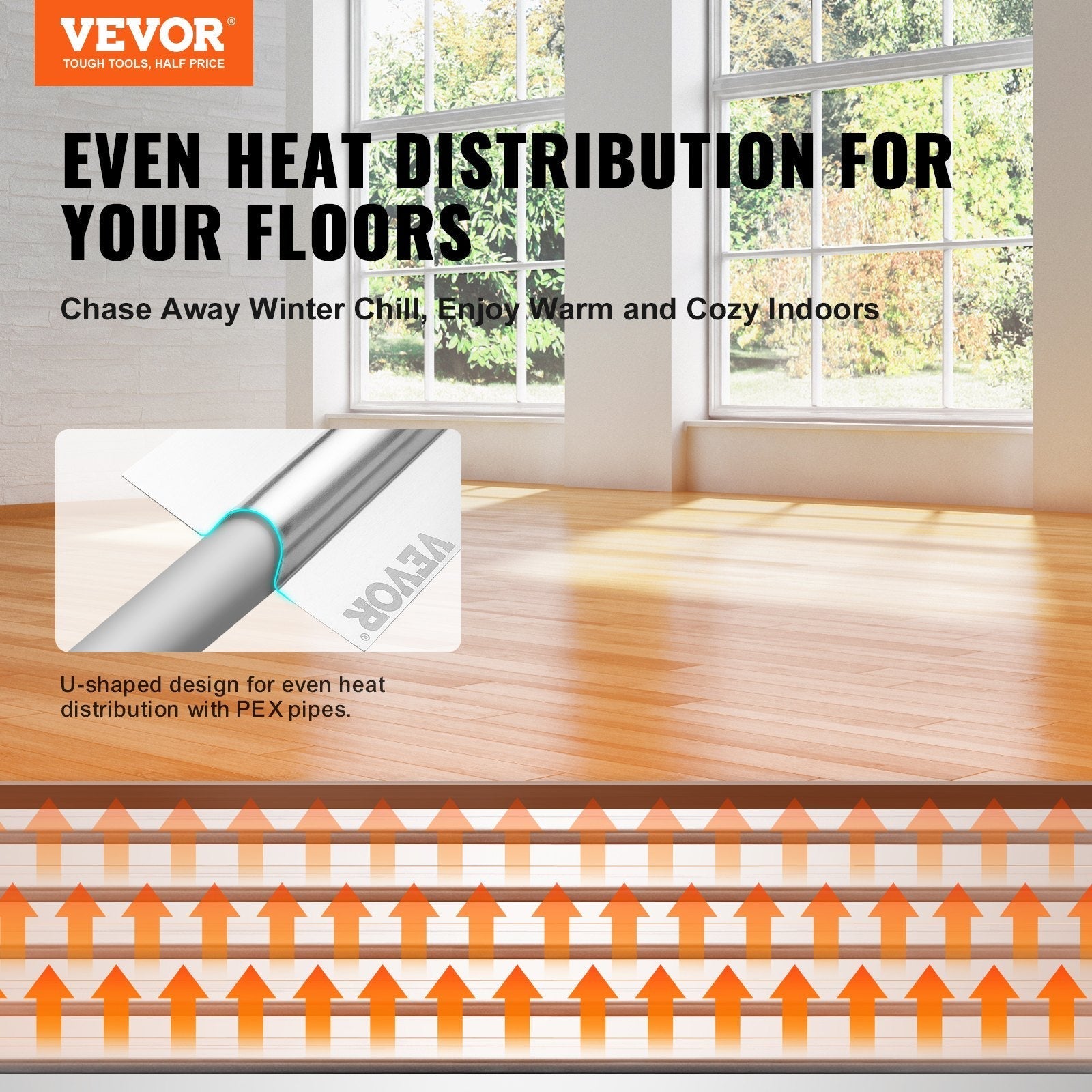 VEVOR PEX Heat Transfer Plates 4 ft, Radiant Heat Plates for 3/4