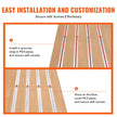 VEVOR PEX Heat Transfer Plates 4 ft, Radiant Heat Plates for 3/4