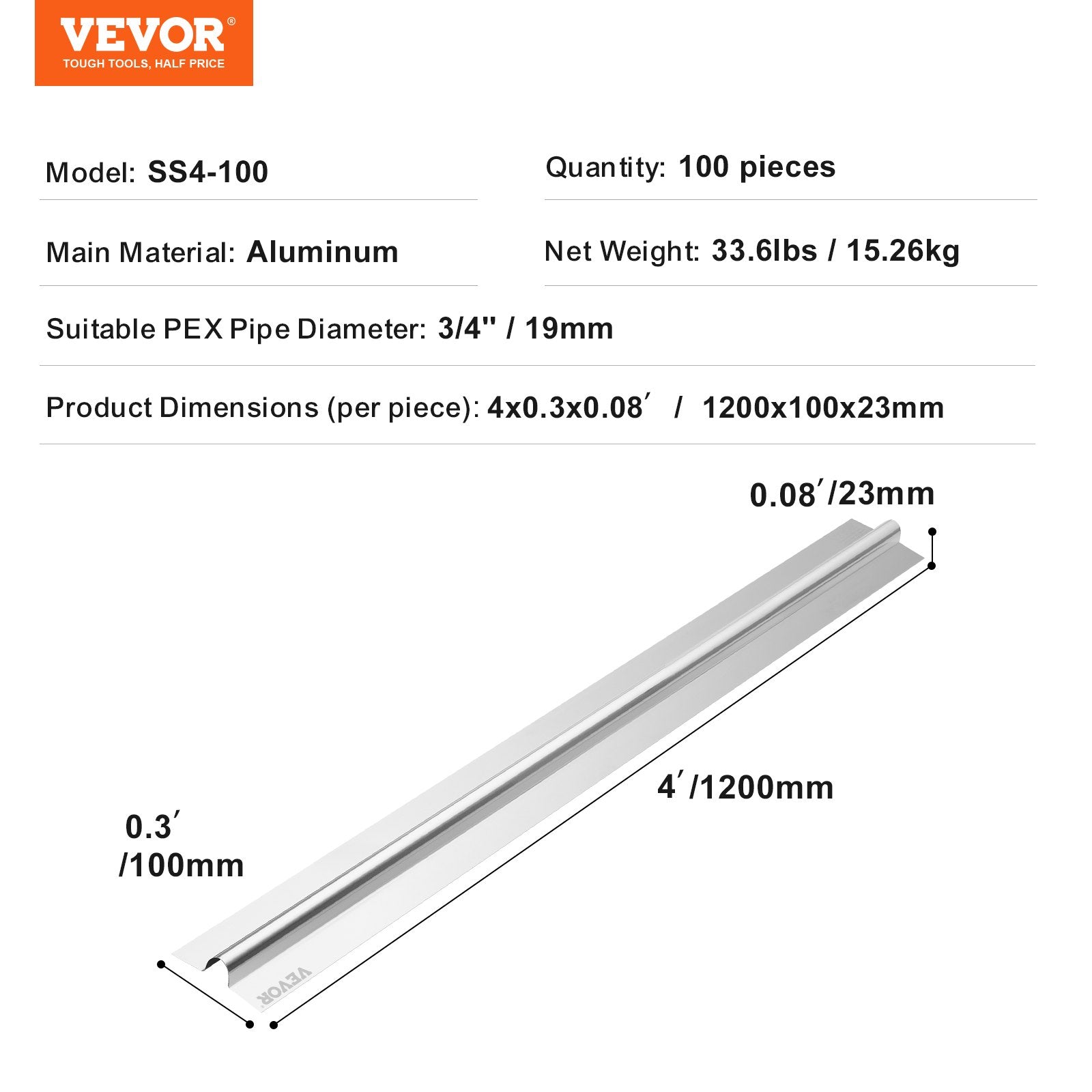 VEVOR PEX Heat Transfer Plates 4 ft, Radiant Heat Plates for 3/4