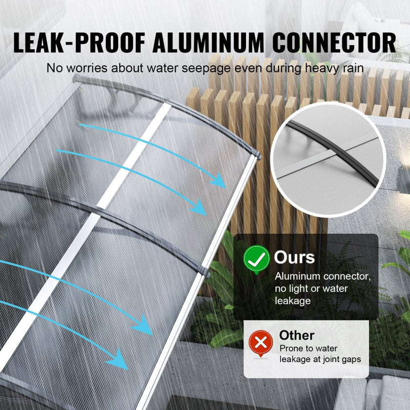 VEVOR Window Door Awning Canopy, 38
