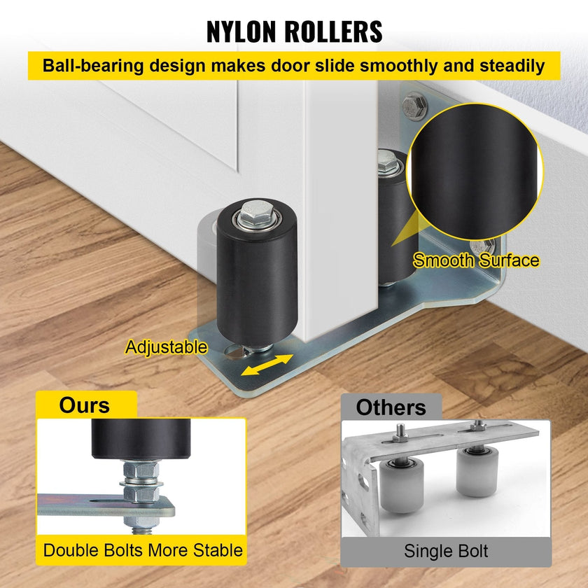 Slide Gate Guide Rollers 6