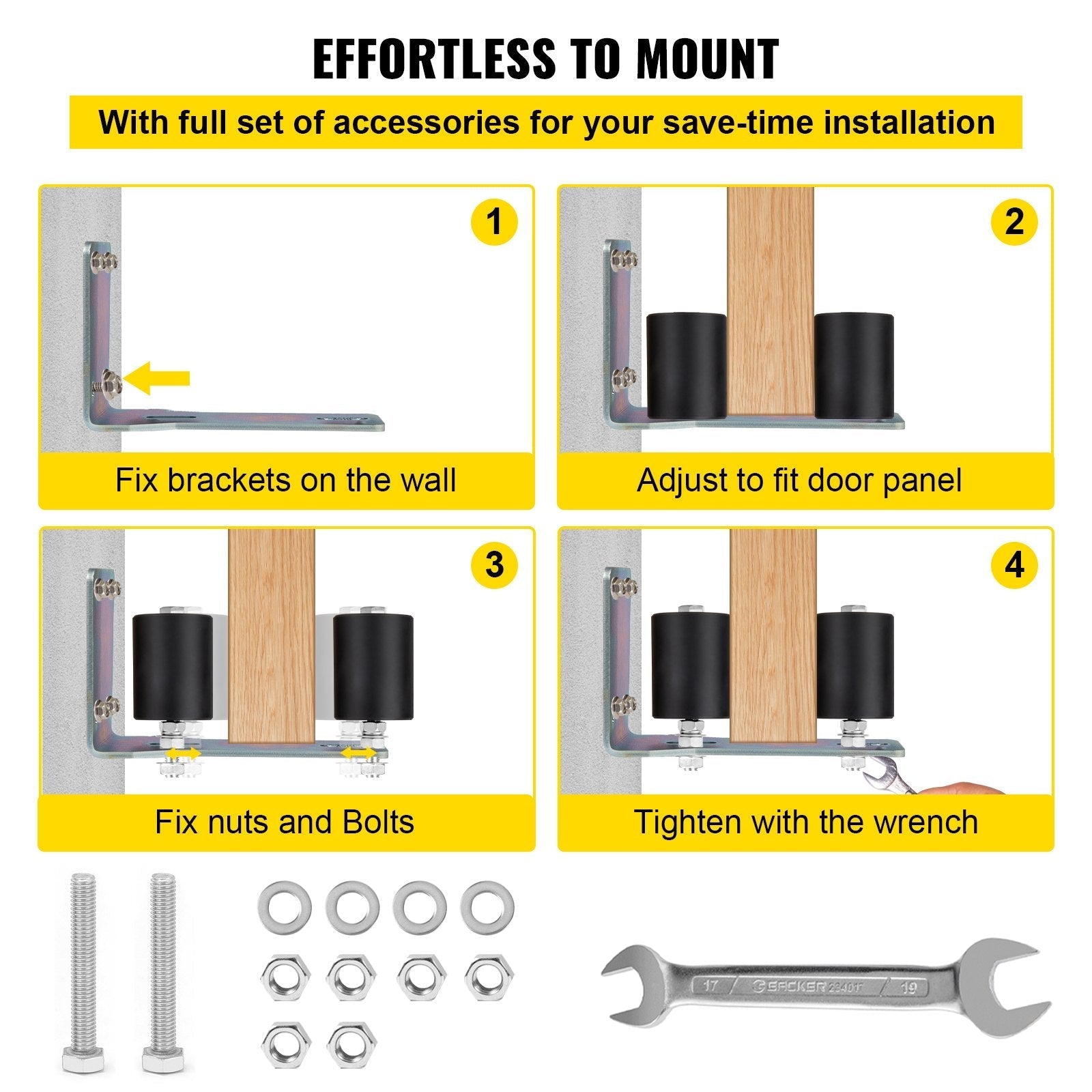 Slide Gate Guide Rollers 3