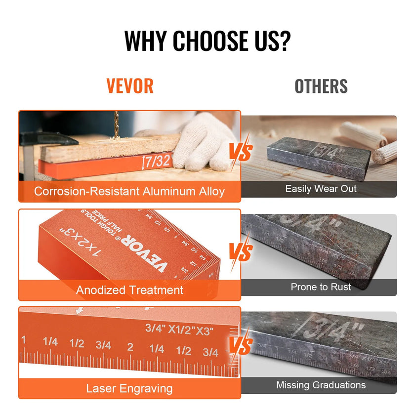 VEVOR Setup Blocks Woodworking Tools, 16-Piece, Precision Height Gauge Block Set, with Clearly Laser Engraved Size Markings and Storage Case, Aluminum Setup Bars for Router and Table Saw Accessories