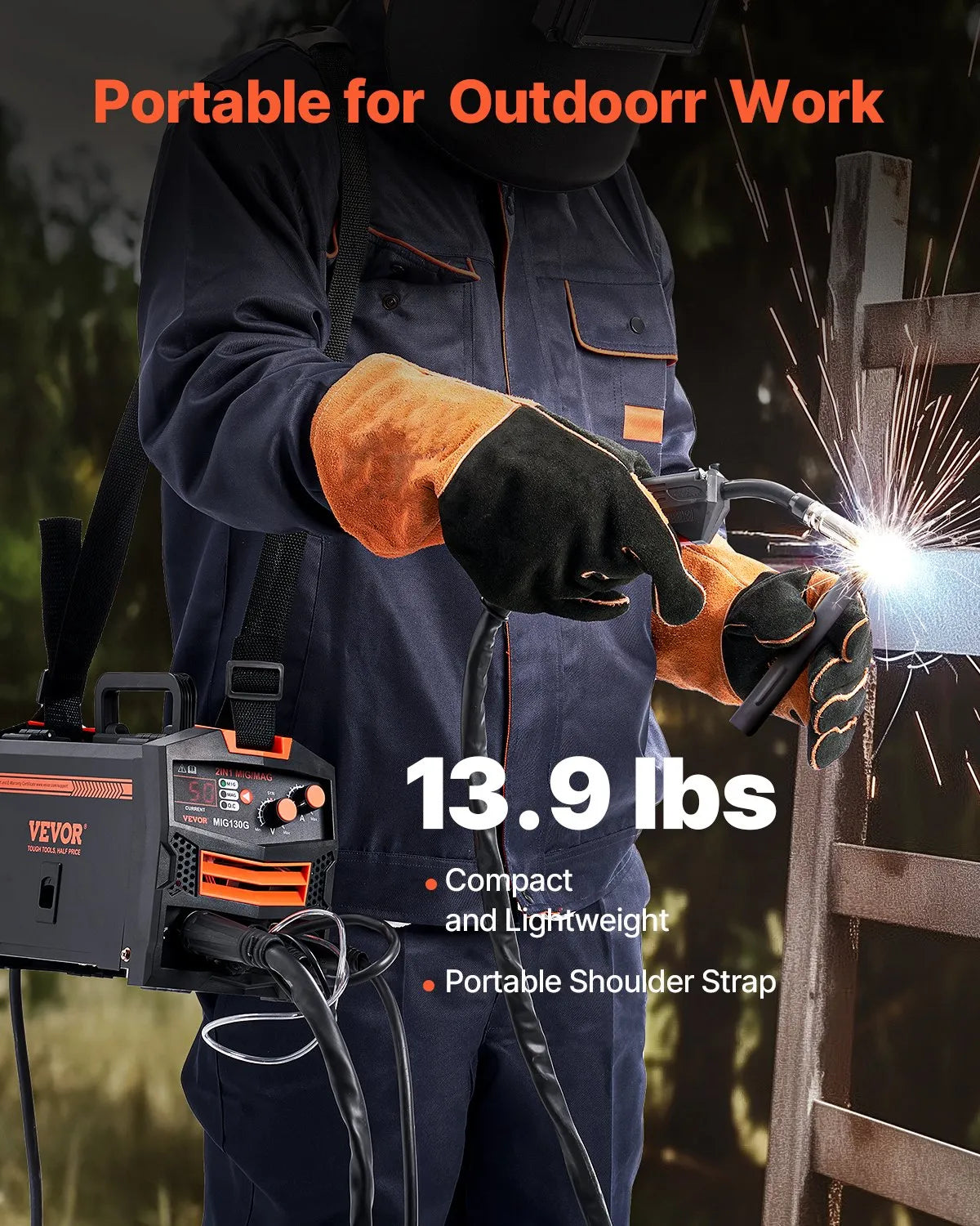 VEVOR MIG Welder 130A Welding Machine 2-in-1 Gas MIG/Gasless Flux Core Welder
