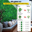 VEVOR Artificial Boxwood Panels, 20 PCS 20