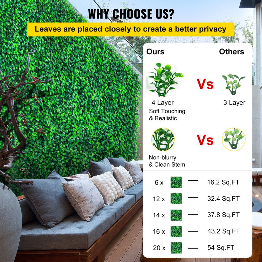 VEVOR Artificial Boxwood Panels, 6 PCS 20