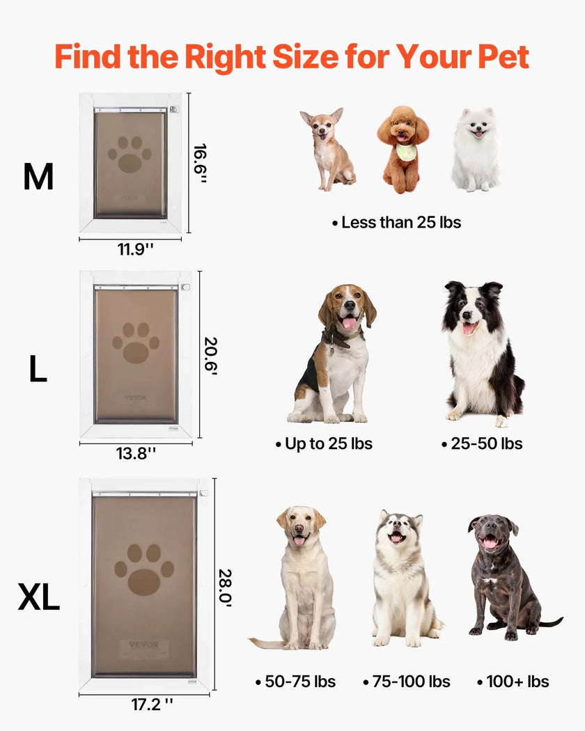 X-Large Metal Pet Door with Double Magnetic Flaps, Weatherproof Dog Door for Interior & Exterior Doors, White