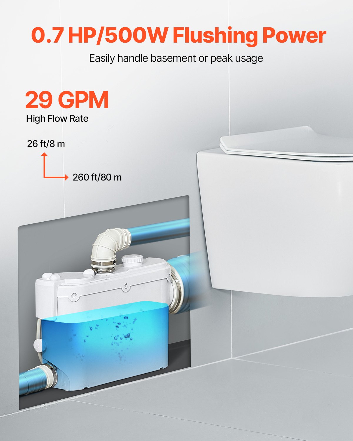 VEVOR Macerator Pump 500W 29 GPM Flow 26 ft Head Lift for Wall-Hung Toilet Sink