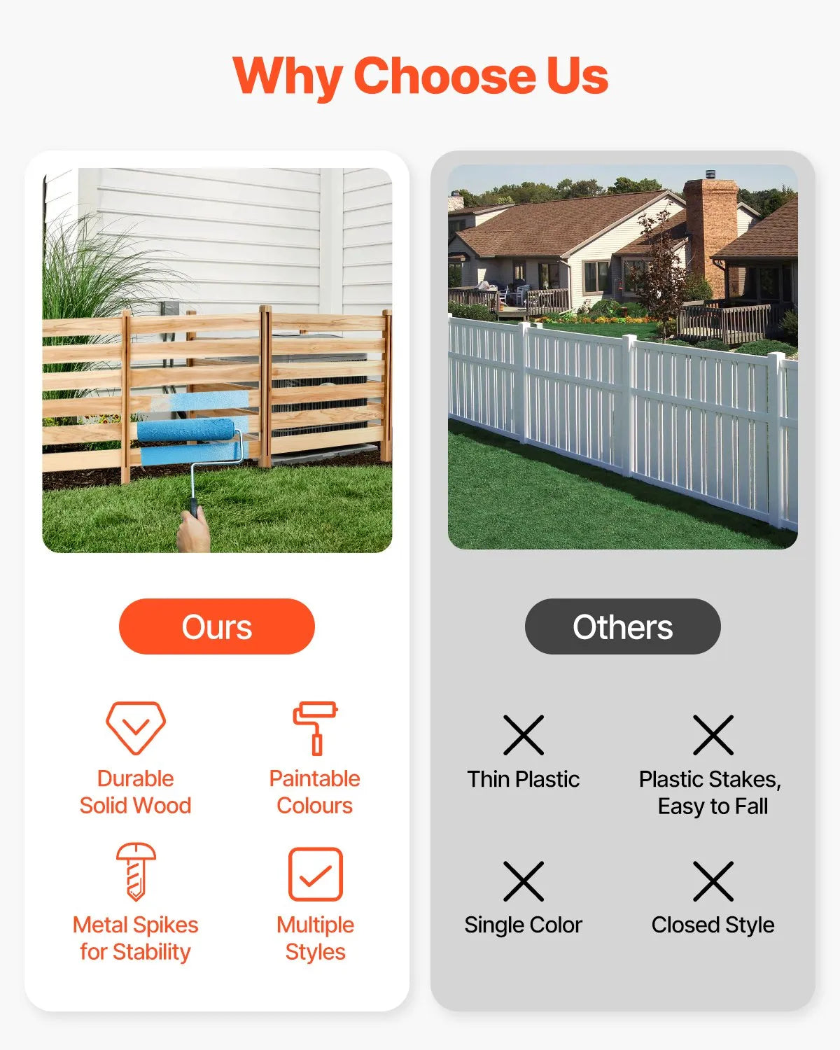 VEVOR Wood Privacy Fence 3 Panels Slatted Air Conditioner Fence 36
